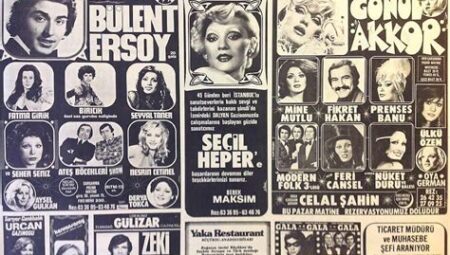 Pop Müzikte Nostalji Temalı Albümler