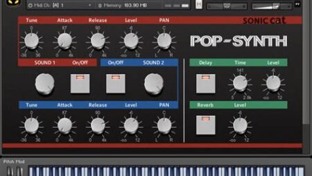 Pop Müzikte Synth Kullanımının Evrimi