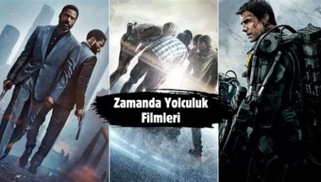 Pop Müzikte Zaman Yolculuğu Temalı Şarkılar