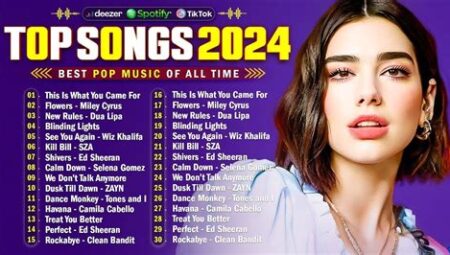 Pop’ta 2025’in Hits Listeleri